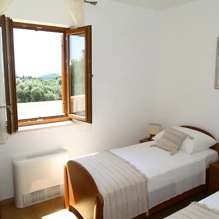 Anuska تْسافتات